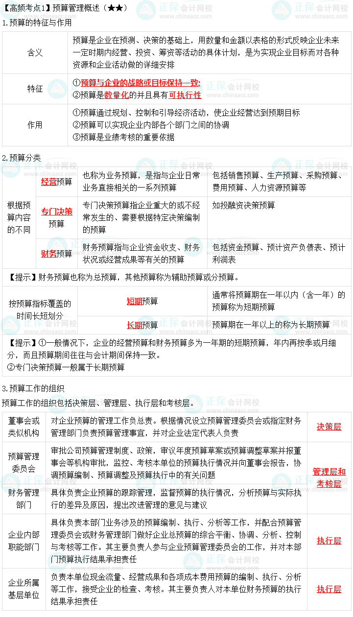 2023年中級(jí)《財(cái)務(wù)管理》高頻考點(diǎn)：預(yù)算管理概述