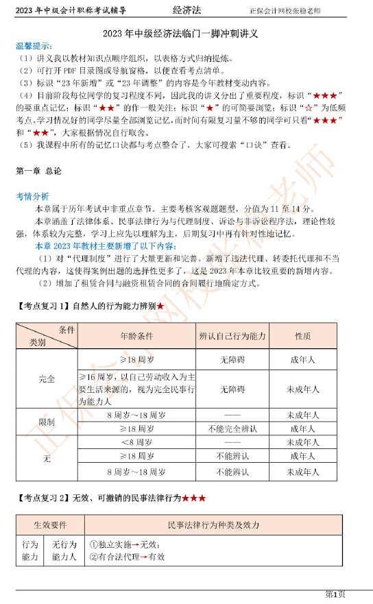 張穩(wěn)老師：2023中級(jí)會(huì)計(jì)經(jīng)濟(jì)法臨門(mén)一腳沖刺資料（第一章）