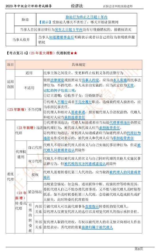 張穩(wěn)老師：2023中級(jí)會(huì)計(jì)經(jīng)濟(jì)法臨門(mén)一腳沖刺資料（第一章）