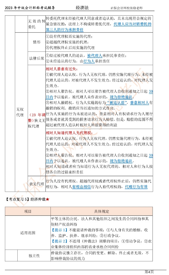 張穩(wěn)老師：2023中級(jí)會(huì)計(jì)經(jīng)濟(jì)法臨門(mén)一腳沖刺資料（第一章）