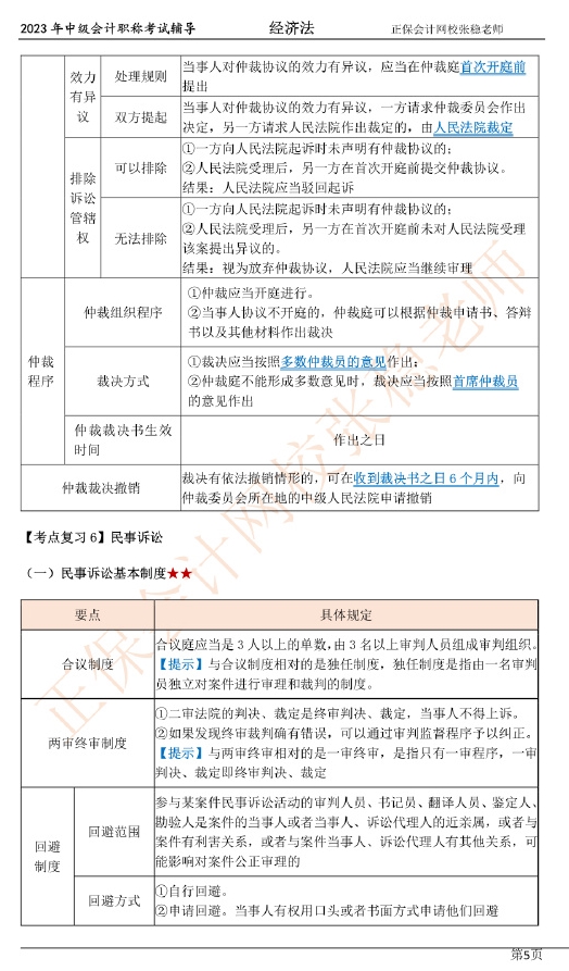 張穩(wěn)老師：2023中級(jí)會(huì)計(jì)經(jīng)濟(jì)法臨門(mén)一腳沖刺資料（第一章）