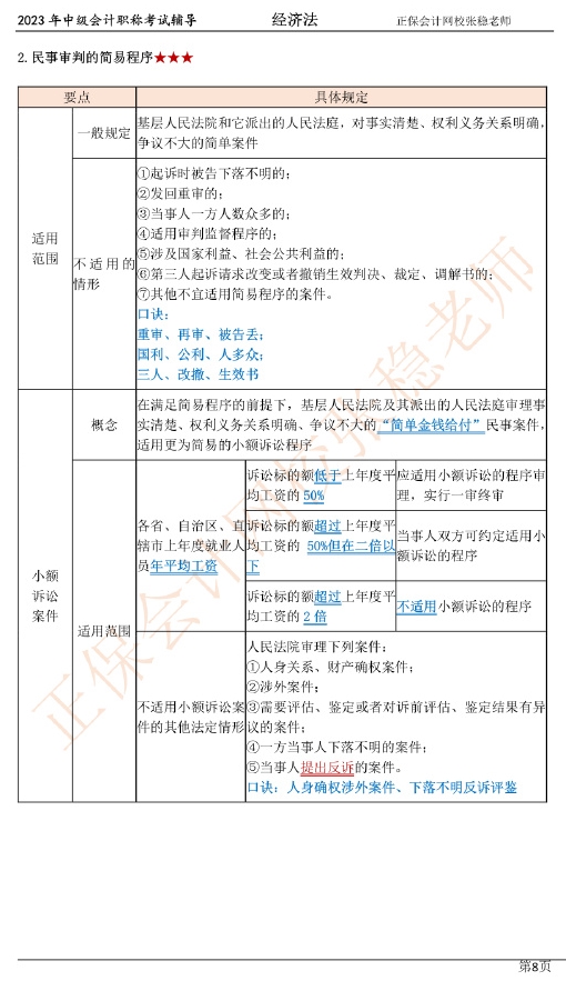 張穩(wěn)老師：2023中級(jí)會(huì)計(jì)經(jīng)濟(jì)法臨門(mén)一腳沖刺資料（第一章）