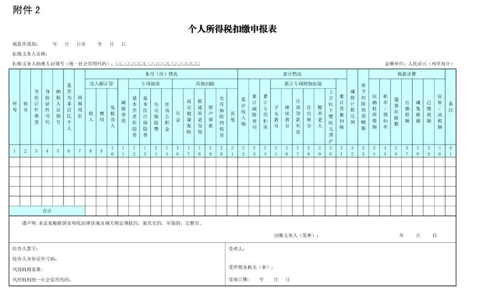 工資未發(fā)先報個稅，可行嗎？  稅務(wù)局剛剛明確了！