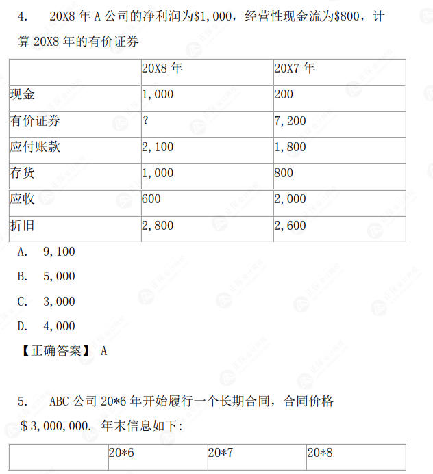 練習試卷1