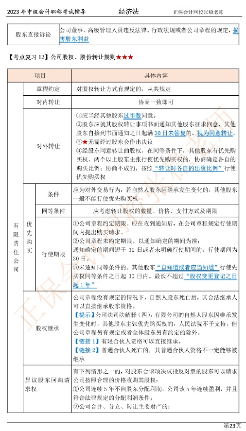 張穩(wěn)老師：2023中級(jí)會(huì)計(jì)經(jīng)濟(jì)法臨門一腳沖刺資料（第二章）