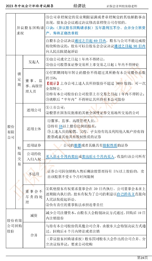 張穩(wěn)老師：2023中級(jí)會(huì)計(jì)經(jīng)濟(jì)法臨門一腳沖刺資料（第二章）