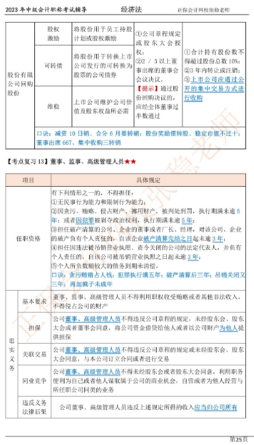 張穩(wěn)老師：2023中級(jí)會(huì)計(jì)經(jīng)濟(jì)法臨門一腳沖刺資料（第二章）