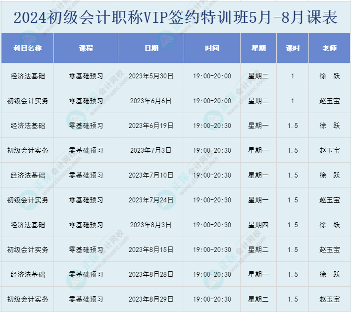 2024初級(jí)會(huì)計(jì)職稱VIP簽約特訓(xùn)班5月-8月課表