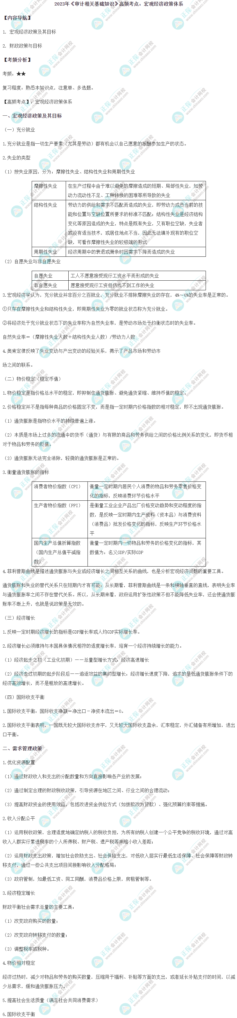 2023中級《審計相關(guān)基礎(chǔ)知識》高頻考點：宏觀經(jīng)濟(jì)政策體系