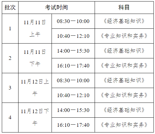 新疆2023年初中級經(jīng)濟(jì)師考試時(shí)間安排