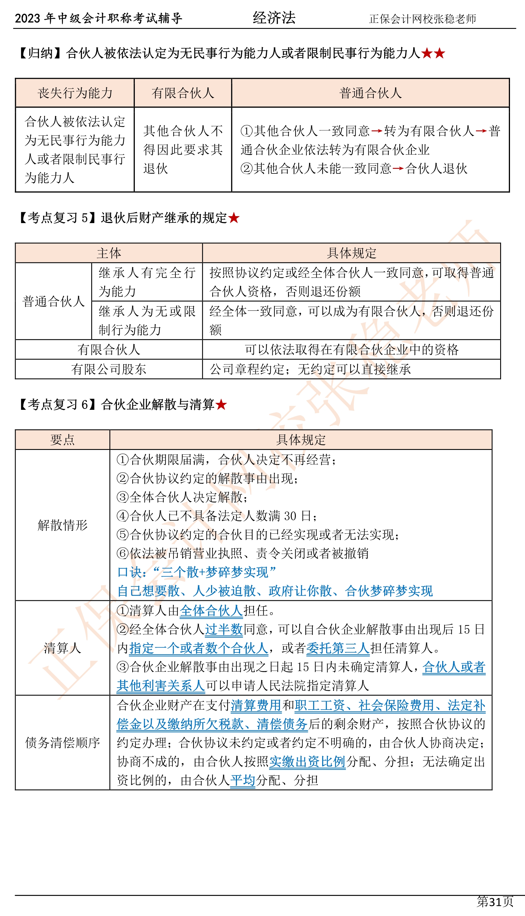 張穩(wěn)老師：2023中級(jí)會(huì)計(jì)經(jīng)濟(jì)法臨門(mén)一腳沖刺資料（第三章）