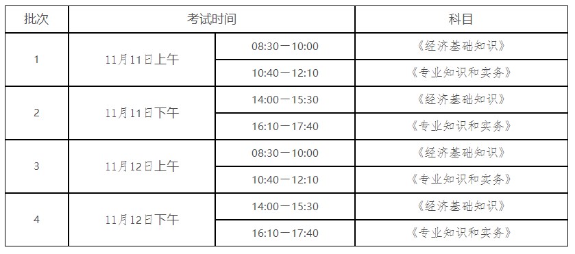 考試設(shè)置