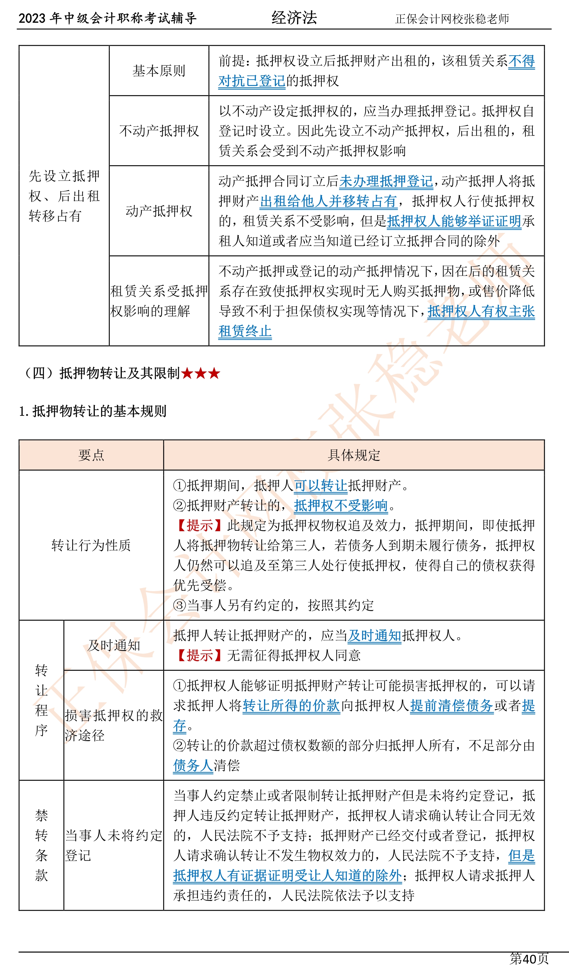 張穩(wěn)老師：2023中級會(huì)計(jì)經(jīng)濟(jì)法臨門一腳沖刺資料（第四章）