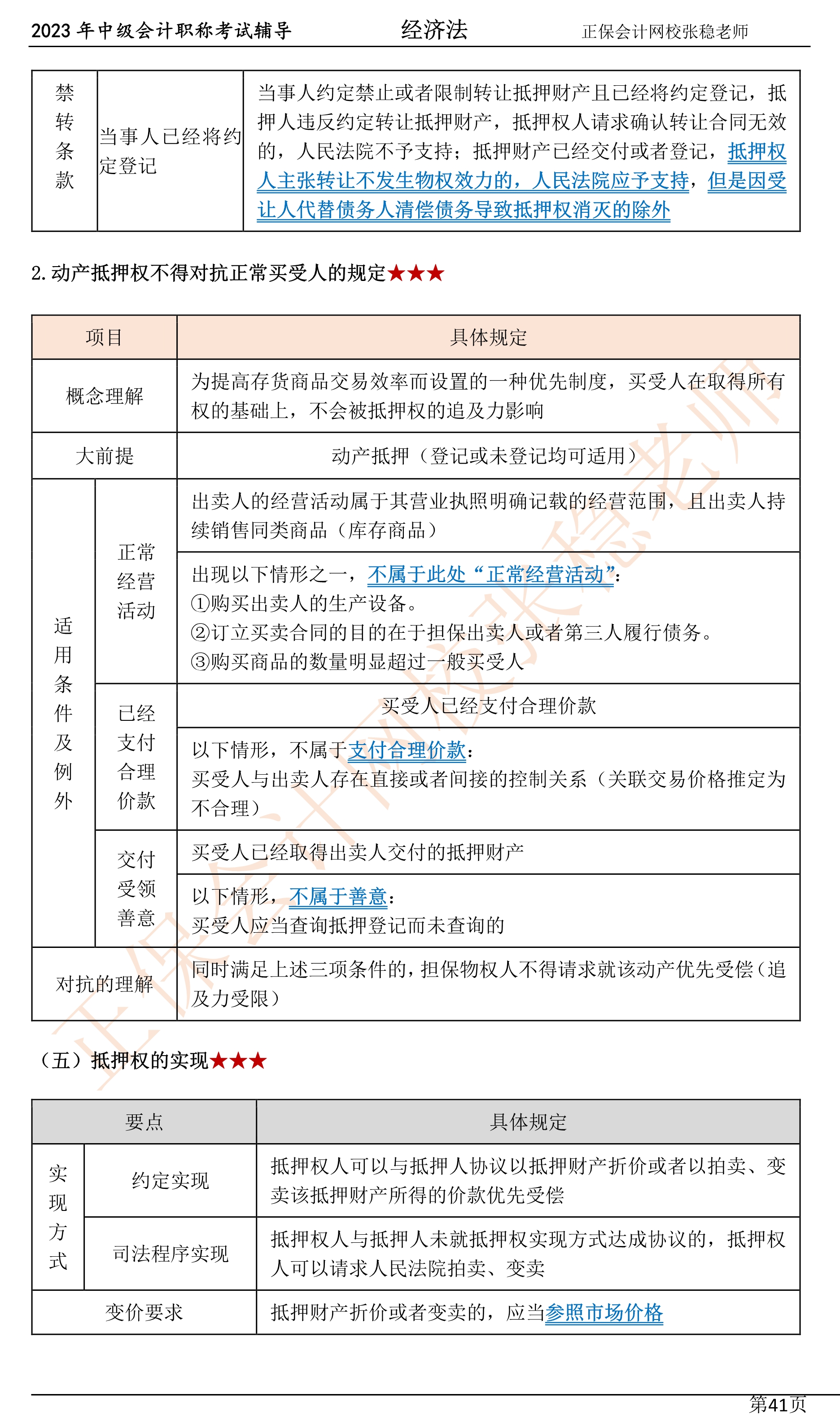 張穩(wěn)老師：2023中級會(huì)計(jì)經(jīng)濟(jì)法臨門一腳沖刺資料（第四章）