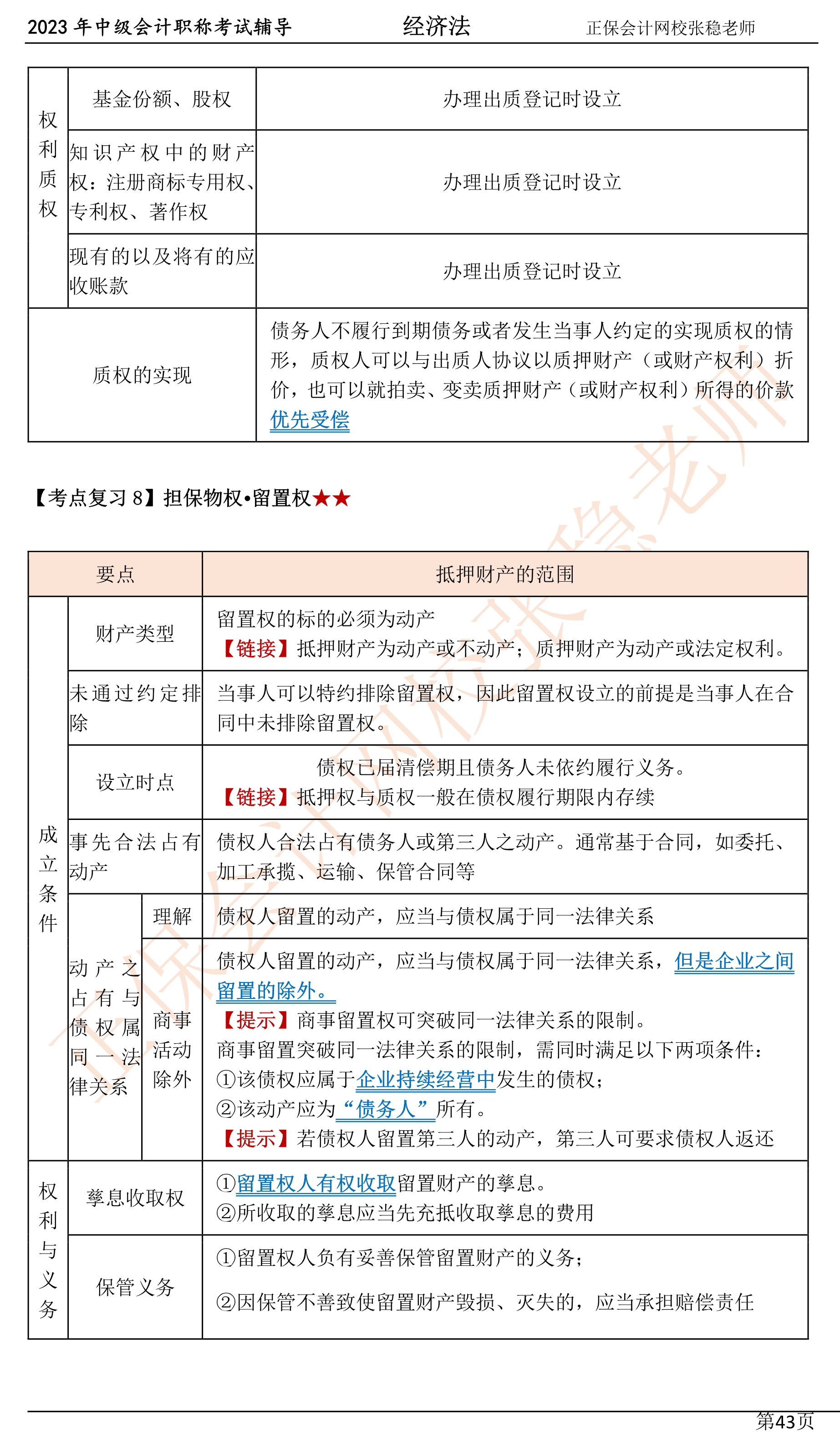 張穩(wěn)老師：2023中級會(huì)計(jì)經(jīng)濟(jì)法臨門一腳沖刺資料（第四章）