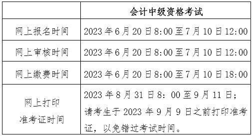 北京2023年中級會計職稱考試日程安排