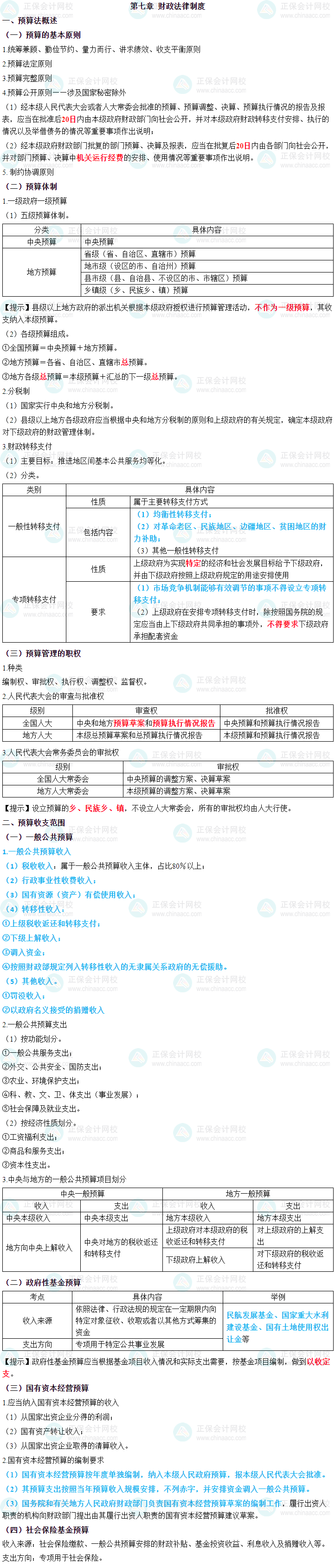 2023年中級(jí)會(huì)計(jì)職稱《經(jīng)濟(jì)法》三色筆記第七章：財(cái)政法律制度