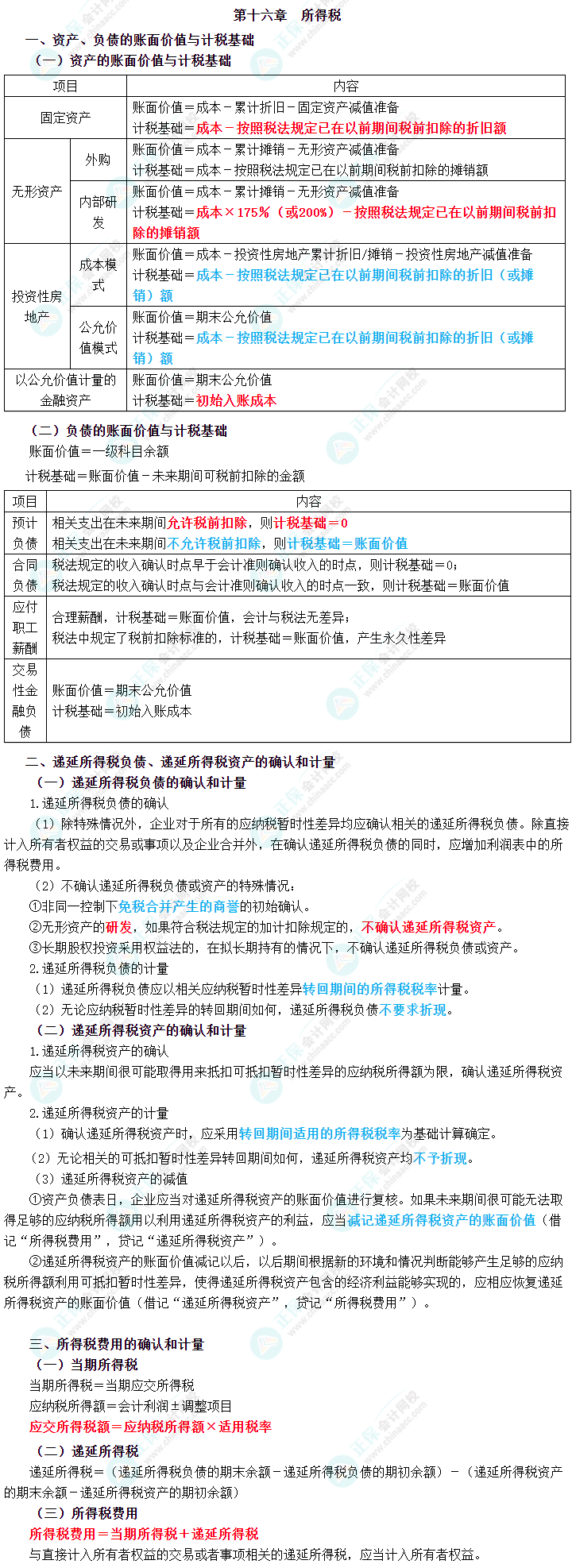 2023年中級(jí)會(huì)計(jì)職稱《中級(jí)會(huì)計(jì)實(shí)務(wù)》三色筆記第十六章：所得稅