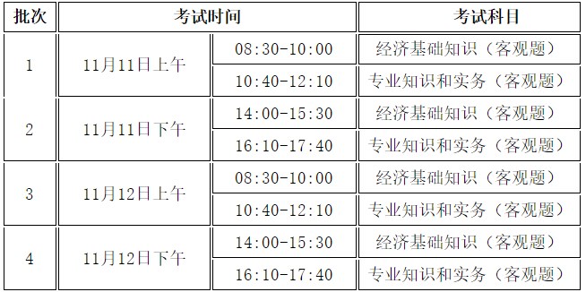 山西2023年初中級經(jīng)濟(jì)師考試時(shí)間