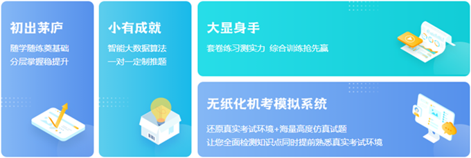 2024初會AI智能刷題班 ▏現在買就有新題做嗎？刷題是不是有點早？