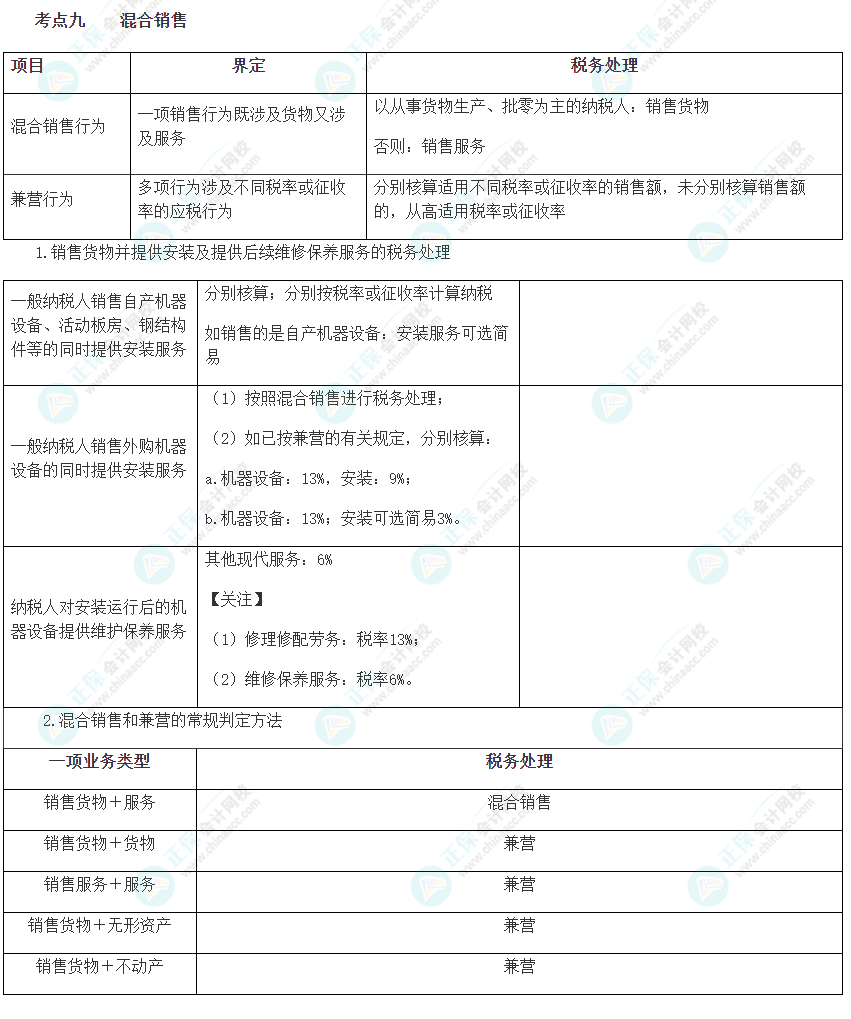 2023注會(huì)《綜合階段》必背考點(diǎn)九：混合銷售