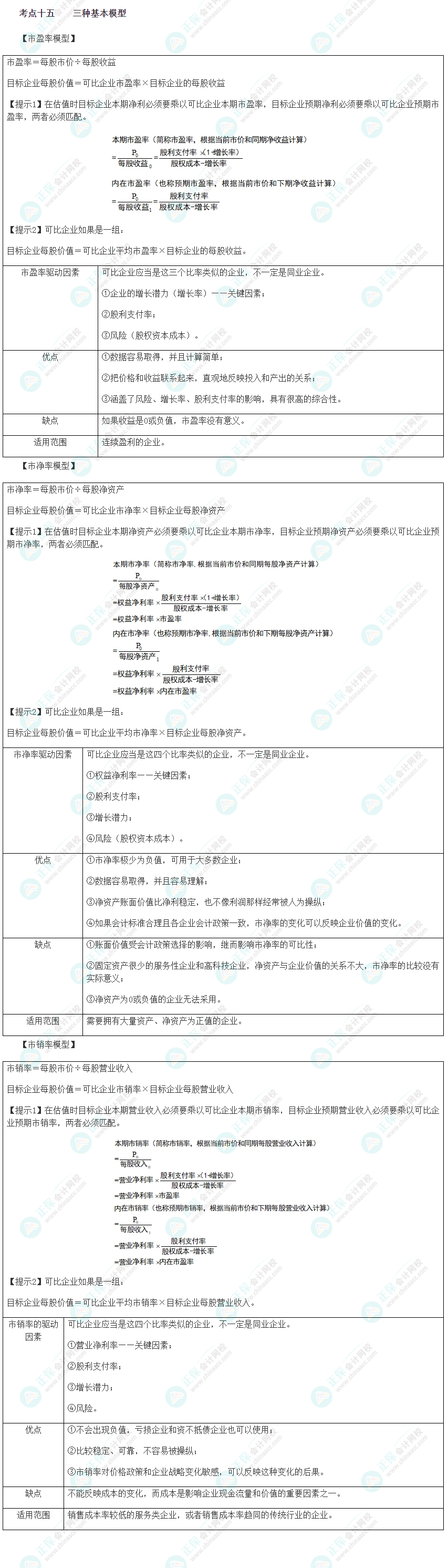 2023注會(huì)《綜合階段》必背考點(diǎn)十五：三種基本模型