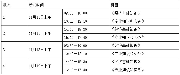 湖南2023年初中級經(jīng)濟師考試時間、批次