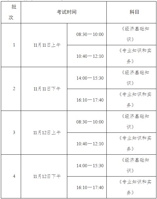 2023年度初中級經(jīng)濟考試時間安排