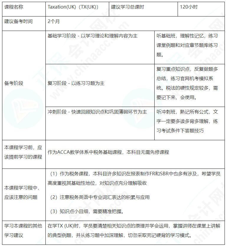 建議收藏！ACCA（TX（UK））備考學(xué)習(xí)計(jì)劃表