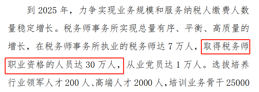 限制通過(guò)率？稅務(wù)師考試居然有這種潛規(guī)則！？