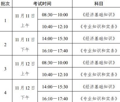 浙江2023年度初中級經(jīng)濟(jì)考試時間安排