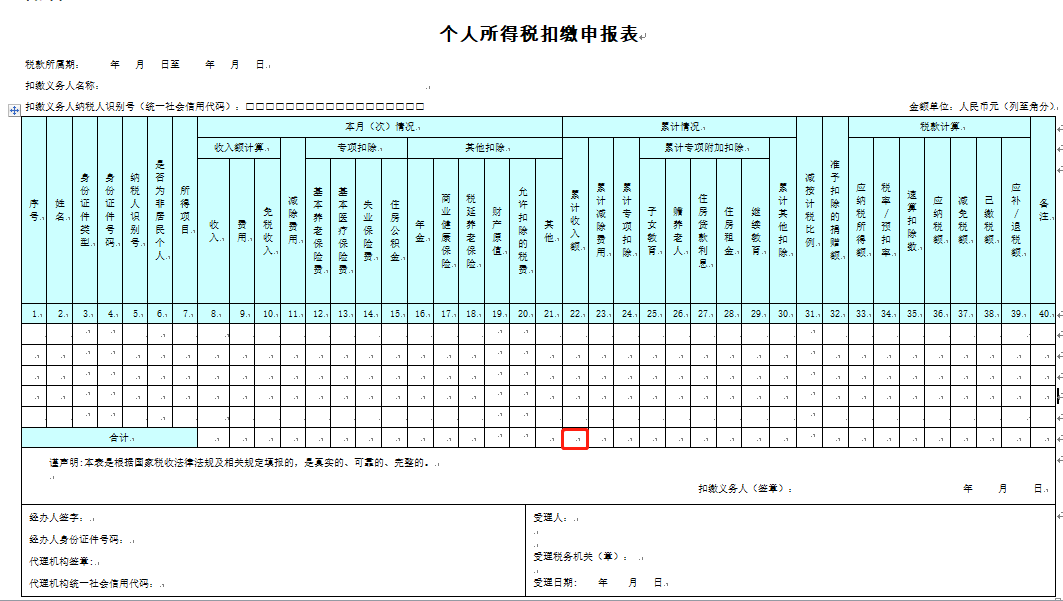 工資“兩稅”，這些行為進(jìn)入監(jiān)管！