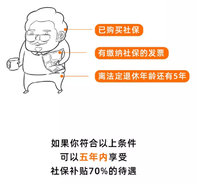 有社保的恭喜了！本月起，個人社保免交70%！