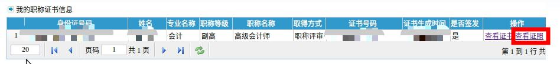 廣東深圳關(guān)于查詢下載2022年正高級(jí)、高級(jí)會(huì)計(jì)師電子職稱證書的溫馨提示