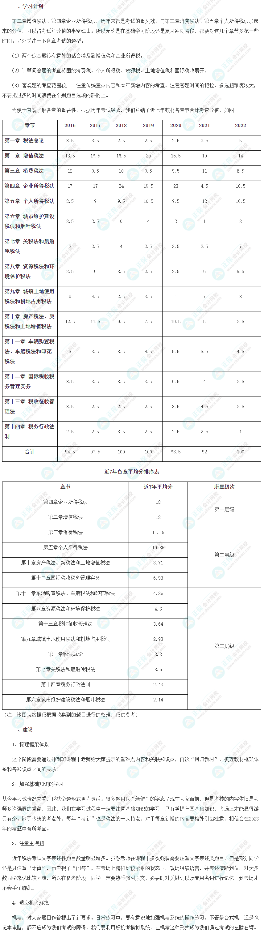 2023注會《稅法》8月沖刺學習計劃及注意事項！