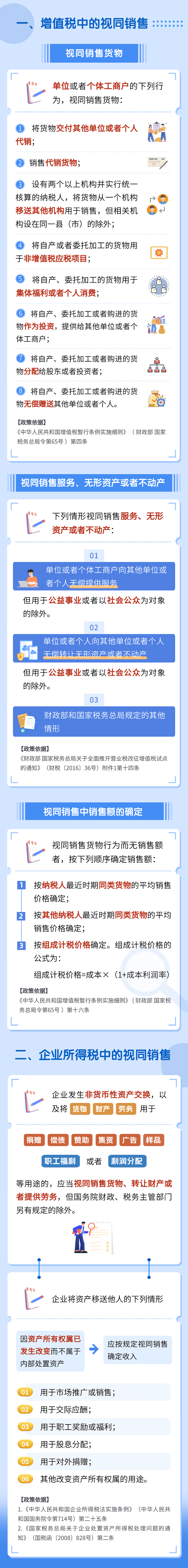 增值稅、企業(yè)所得稅中的視同銷售