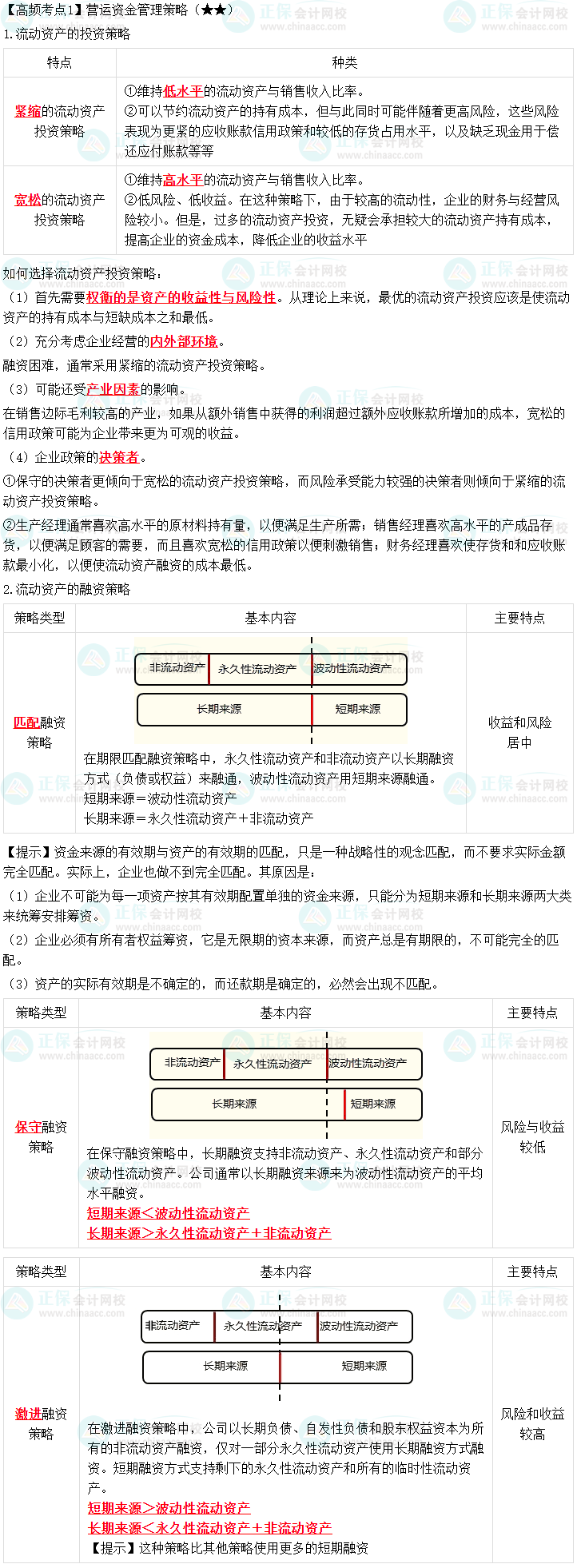 2023中級會計職稱《財務(wù)管理》高頻考點：營運資金管理策略