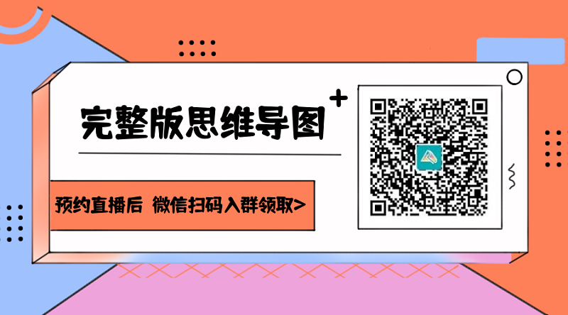 【考前回顧】中級經(jīng)濟法全書框架一覽-把握全局觀