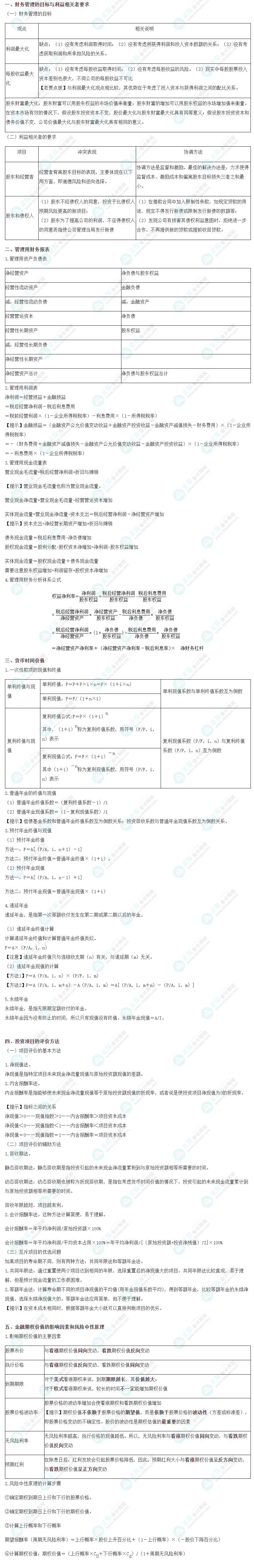 2023注會《財管》十大必背考點（上）