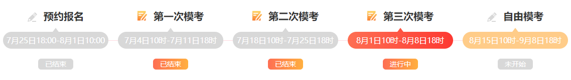 2023中級會計臨考必看 這些習(xí)題你都刷過了嗎？