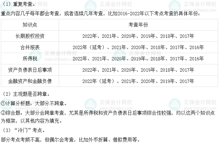 中級會計實務(wù)主觀題占55分！這些答題技巧你必須知道