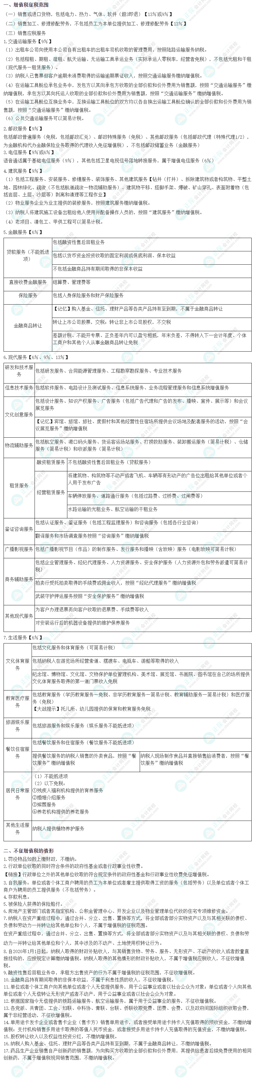 2023注會《稅法》考前速記（一）