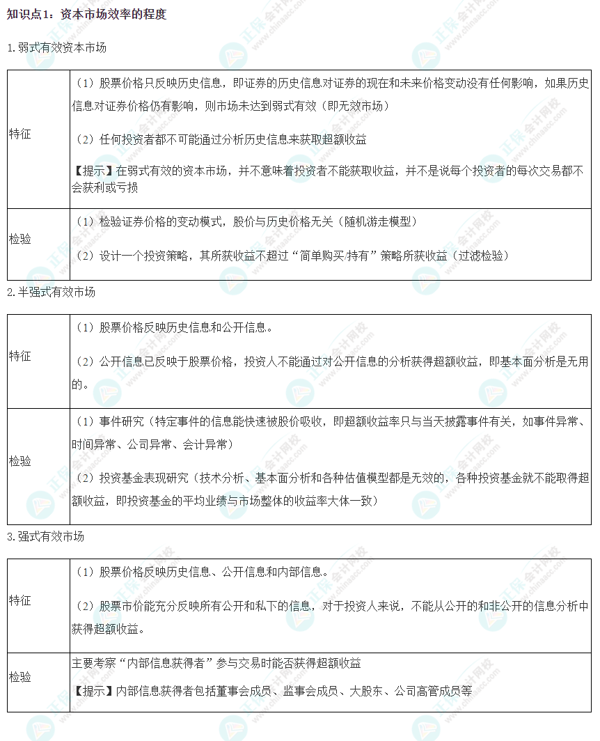 2023注會(huì)《財(cái)管》沖刺階段易錯(cuò)易混知識點(diǎn)（一）