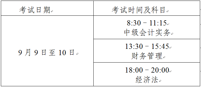 上海2023年中級會計(jì)考試時(shí)間