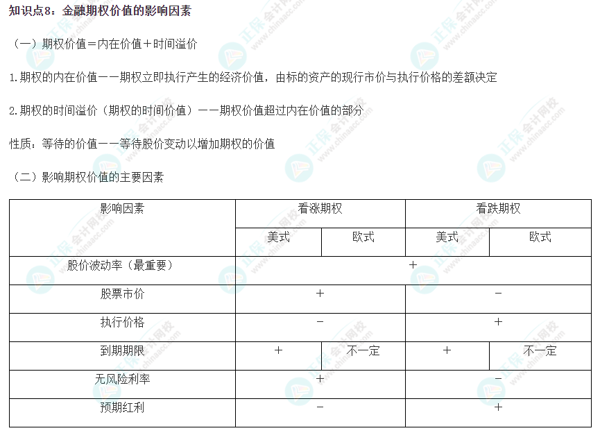 2023注會(huì)《財(cái)管》沖刺階段易錯(cuò)易混知識(shí)點(diǎn)（八）