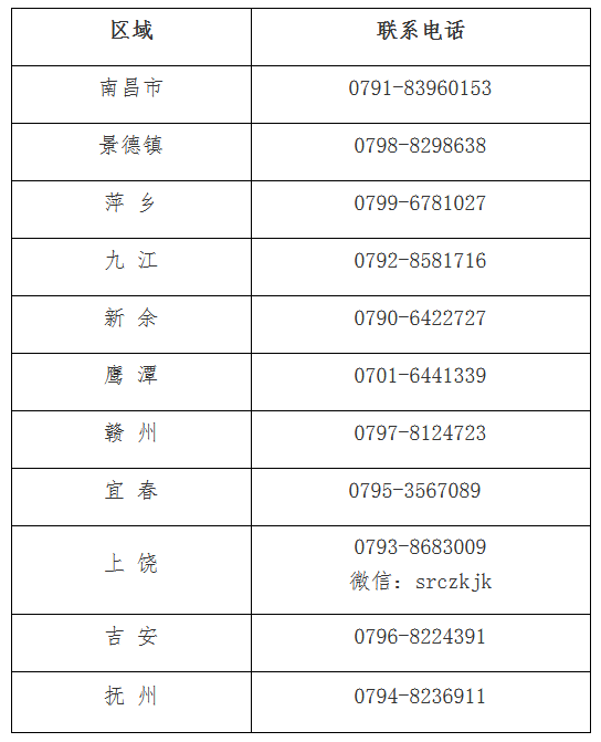 江西2023年中級(jí)會(huì)計(jì)考試準(zhǔn)考證打印時(shí)間公布