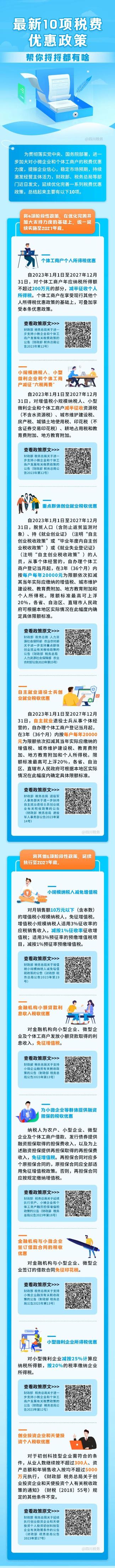 8月征期截至今日，這些注意事項請留意