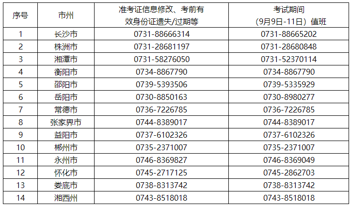 2023湖南中級會(huì)計(jì)考試準(zhǔn)考證打印時(shí)間公布：8月23日至9月8日