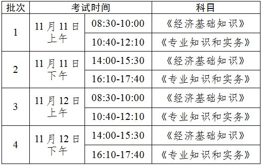 北京中級(jí)經(jīng)濟(jì)師考試安排