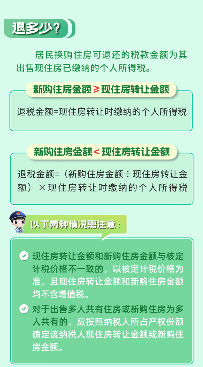 居民換購住房，個人所得稅退稅政策